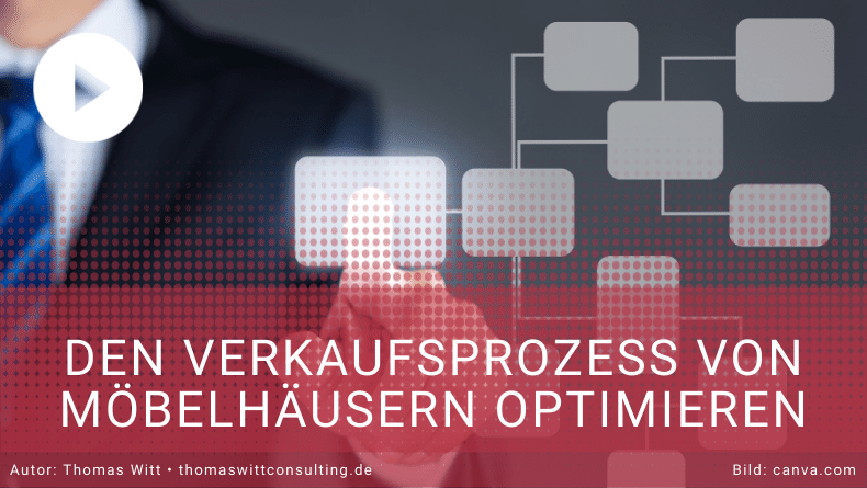 Den Verkaufsprozess von Möbelhäusern optimieren